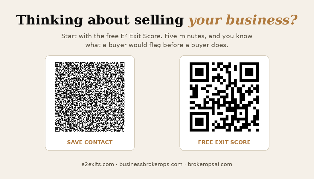 Back of a BizMixer Card: what you're looking for, and a QR code to the card page